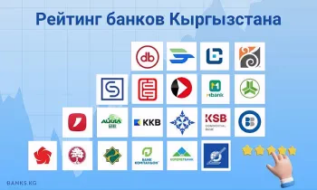 2025-жылдын биринчи кварталы үчүн Кыргызстандагы банктардын уставдык капиталынын рейтинги