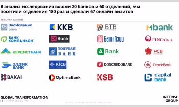 Тайный покупатель проверил банки КР: результаты