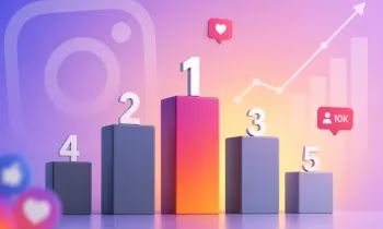 Instagram баракчасында катталуучуларынын саны боюнча Кыргызстандын алдыңкы банктары