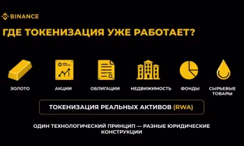 Токенизация активов: что это и зачем об этом говорят