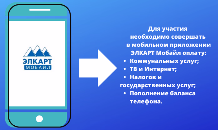 Три победителя второго этапа акции «Элкарт Мобайл – оплачивай и побеждай»