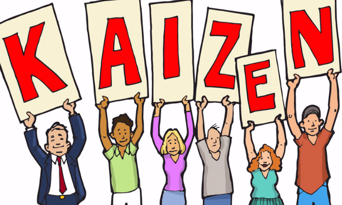 ОАО «Кыргызкоммерцбанк» запускает систему Кайдзен