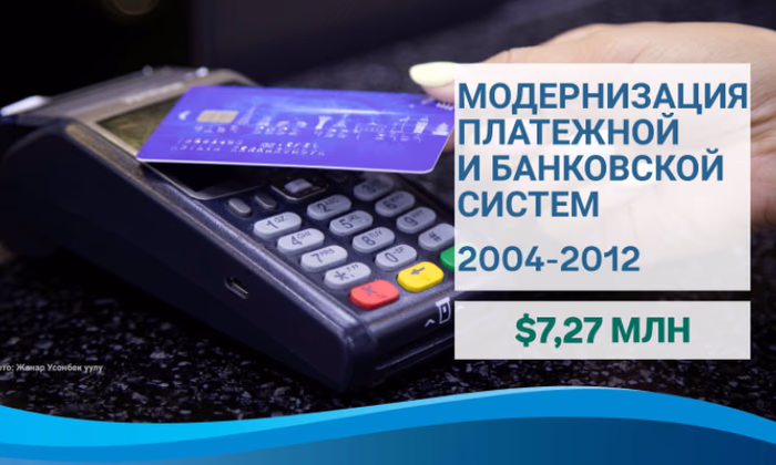 На обновление платежной и банковской систем КР World Bank выделил 7 млн USD