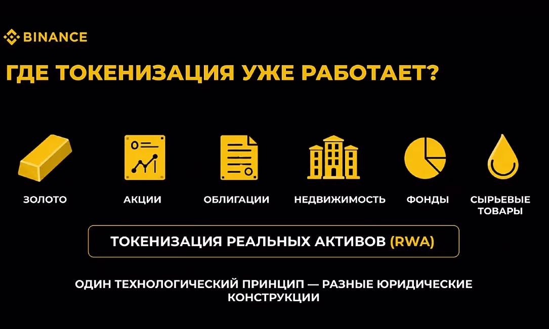 Токенизация активов: что это и зачем об этом говорят