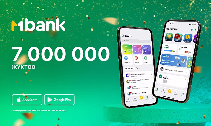 MBANK - көпчүлүк кыргызстандыктардын тандоосу, жүктөөлөрдүн саны 7 миллионго жетти