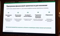 banks-remit-prime-financial-literacy-training-results-3