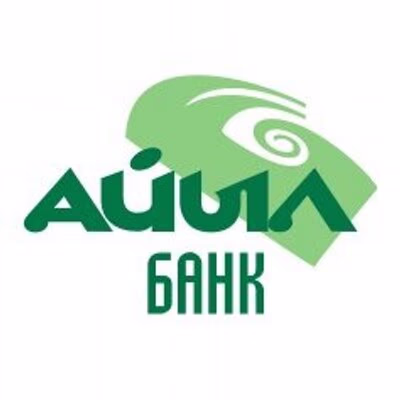 АБанк