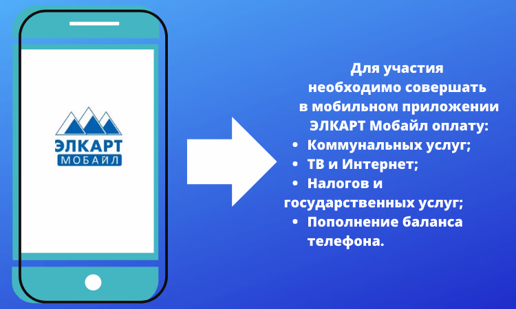 Три победителя второго этапа акции «Элкарт Мобайл – оплачивай и побеждай»