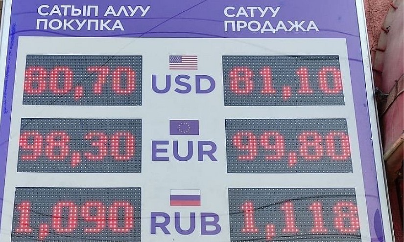 Причины падения доллара в Кыргызстане