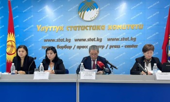 Итоги 2022 года: Рост экономики Кыргызстана составил 7%