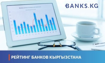 Рейтинг банков Кыргызстана по итогам декабря 2021 года
